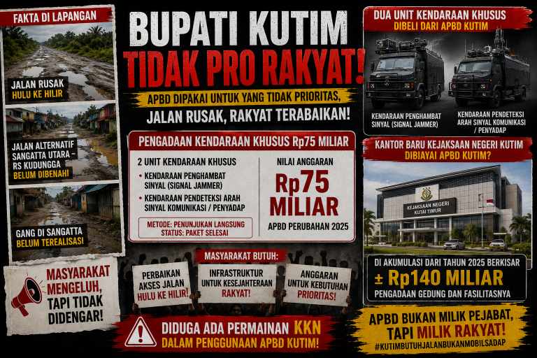 Cakra Kaltim Soroti Penggunaan APBD Kutim, Sebut Bupati Tidak Pro Rakyat.
